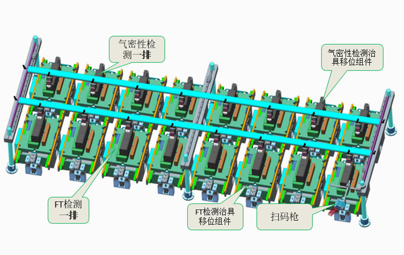 08-小動(dòng)力電池全自動(dòng)FT測試及氣密性檢測機(jī)大圖.jpg